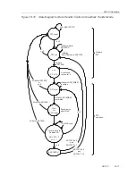 Предварительный просмотр 403 страницы Texas Instruments MSP430x1xx User Manual