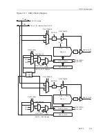 Предварительный просмотр 421 страницы Texas Instruments MSP430x1xx User Manual