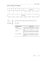 Предварительный просмотр 431 страницы Texas Instruments MSP430x1xx User Manual