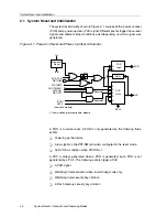 Предварительный просмотр 24 страницы Texas Instruments MSP430x4xx Family User Manual