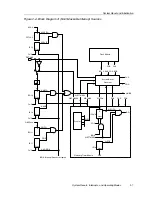 Предварительный просмотр 29 страницы Texas Instruments MSP430x4xx Family User Manual