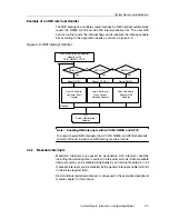 Предварительный просмотр 31 страницы Texas Instruments MSP430x4xx Family User Manual