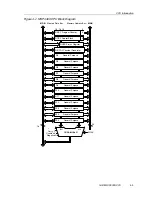 Предварительный просмотр 117 страницы Texas Instruments MSP430x4xx Family User Manual