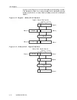 Предварительный просмотр 128 страницы Texas Instruments MSP430x4xx Family User Manual