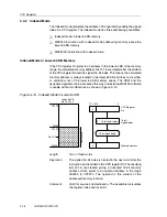 Предварительный просмотр 132 страницы Texas Instruments MSP430x4xx Family User Manual