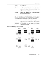 Предварительный просмотр 135 страницы Texas Instruments MSP430x4xx Family User Manual