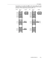 Предварительный просмотр 137 страницы Texas Instruments MSP430x4xx Family User Manual