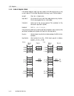 Предварительный просмотр 146 страницы Texas Instruments MSP430x4xx Family User Manual