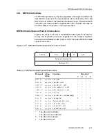 Предварительный просмотр 151 страницы Texas Instruments MSP430x4xx Family User Manual