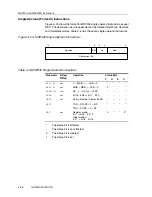 Предварительный просмотр 152 страницы Texas Instruments MSP430x4xx Family User Manual