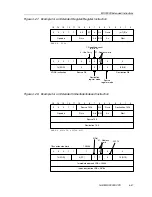 Предварительный просмотр 161 страницы Texas Instruments MSP430x4xx Family User Manual