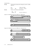 Предварительный просмотр 258 страницы Texas Instruments MSP430x4xx Family User Manual