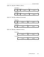 Предварительный просмотр 265 страницы Texas Instruments MSP430x4xx Family User Manual