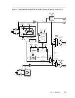 Предварительный просмотр 287 страницы Texas Instruments MSP430x4xx Family User Manual