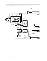 Предварительный просмотр 288 страницы Texas Instruments MSP430x4xx Family User Manual