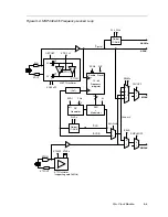 Предварительный просмотр 289 страницы Texas Instruments MSP430x4xx Family User Manual