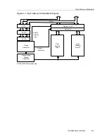 Предварительный просмотр 307 страницы Texas Instruments MSP430x4xx Family User Manual