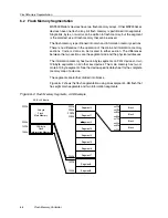 Предварительный просмотр 308 страницы Texas Instruments MSP430x4xx Family User Manual