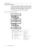 Предварительный просмотр 314 страницы Texas Instruments MSP430x4xx Family User Manual