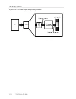 Предварительный просмотр 324 страницы Texas Instruments MSP430x4xx Family User Manual