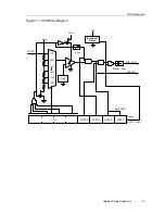 Предварительный просмотр 335 страницы Texas Instruments MSP430x4xx Family User Manual