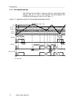 Предварительный просмотр 338 страницы Texas Instruments MSP430x4xx Family User Manual