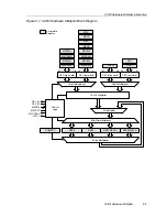 Предварительный просмотр 351 страницы Texas Instruments MSP430x4xx Family User Manual