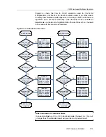 Предварительный просмотр 361 страницы Texas Instruments MSP430x4xx Family User Manual