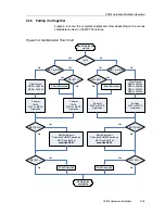 Предварительный просмотр 363 страницы Texas Instruments MSP430x4xx Family User Manual