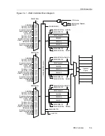 Предварительный просмотр 375 страницы Texas Instruments MSP430x4xx Family User Manual