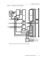 Предварительный просмотр 411 страницы Texas Instruments MSP430x4xx Family User Manual