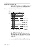 Предварительный просмотр 458 страницы Texas Instruments MSP430x4xx Family User Manual