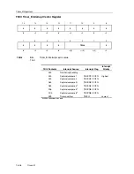 Предварительный просмотр 492 страницы Texas Instruments MSP430x4xx Family User Manual