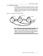 Предварительный просмотр 501 страницы Texas Instruments MSP430x4xx Family User Manual