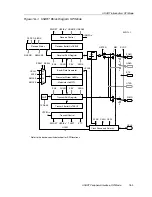 Предварительный просмотр 525 страницы Texas Instruments MSP430x4xx Family User Manual