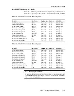 Предварительный просмотр 535 страницы Texas Instruments MSP430x4xx Family User Manual