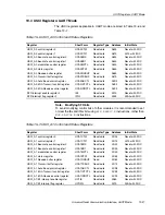 Предварительный просмотр 571 страницы Texas Instruments MSP430x4xx Family User Manual