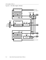 Предварительный просмотр 584 страницы Texas Instruments MSP430x4xx Family User Manual