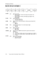 Предварительный просмотр 596 страницы Texas Instruments MSP430x4xx Family User Manual