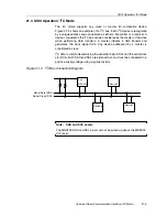 Предварительный просмотр 609 страницы Texas Instruments MSP430x4xx Family User Manual