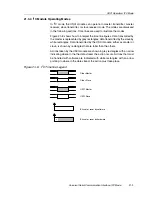 Предварительный просмотр 613 страницы Texas Instruments MSP430x4xx Family User Manual