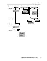 Предварительный просмотр 617 страницы Texas Instruments MSP430x4xx Family User Manual