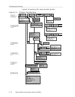 Предварительный просмотр 620 страницы Texas Instruments MSP430x4xx Family User Manual