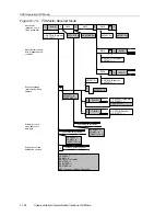 Предварительный просмотр 622 страницы Texas Instruments MSP430x4xx Family User Manual