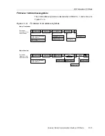 Предварительный просмотр 623 страницы Texas Instruments MSP430x4xx Family User Manual