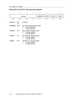 Предварительный просмотр 636 страницы Texas Instruments MSP430x4xx Family User Manual