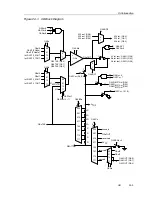 Предварительный просмотр 641 страницы Texas Instruments MSP430x4xx Family User Manual