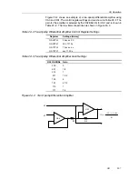 Предварительный просмотр 645 страницы Texas Instruments MSP430x4xx Family User Manual