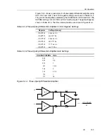 Предварительный просмотр 647 страницы Texas Instruments MSP430x4xx Family User Manual