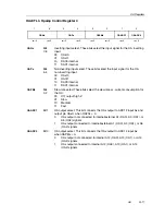 Предварительный просмотр 655 страницы Texas Instruments MSP430x4xx Family User Manual